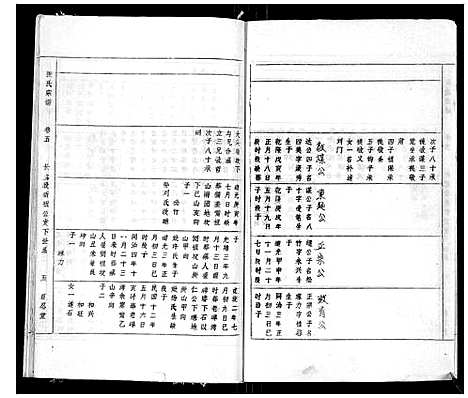 [下载][张氏宗谱_8卷首3卷]安徽.张氏家谱_八.pdf