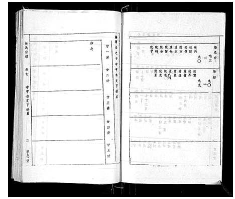 [下载][张氏宗谱_8卷首3卷]安徽.张氏家谱_十.pdf