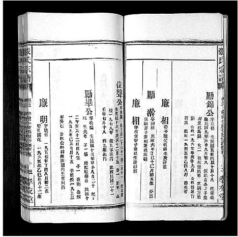 [下载][张氏宗谱_8卷首末各1卷]安徽.张氏家谱_四.pdf