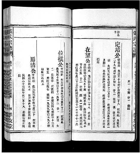 [下载][张氏宗谱_8卷首末各1卷]安徽.张氏家谱_四.pdf