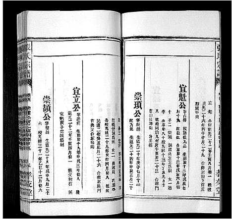 [下载][张氏宗谱_8卷首末各1卷]安徽.张氏家谱_五.pdf