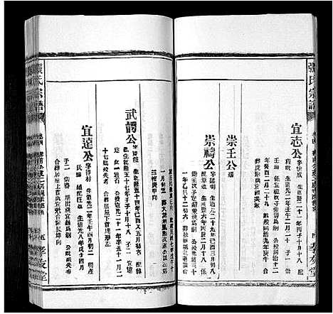 [下载][张氏宗谱_8卷首末各1卷]安徽.张氏家谱_五.pdf