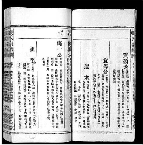 [下载][张氏宗谱_8卷首末各1卷]安徽.张氏家谱_六.pdf