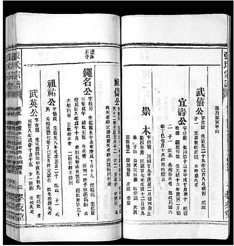 [下载][张氏宗谱_8卷首末各1卷]安徽.张氏家谱_六.pdf