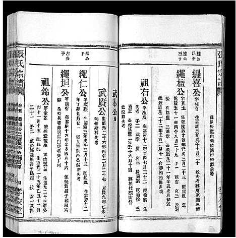 [下载][张氏宗谱_8卷首末各1卷]安徽.张氏家谱_六.pdf