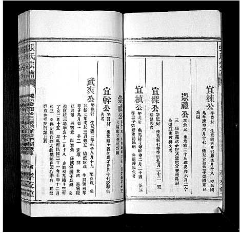 [下载][张氏宗谱_8卷首末各1卷]安徽.张氏家谱_七.pdf