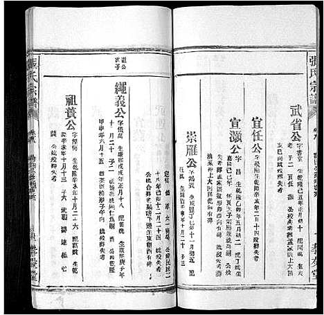 [下载][张氏宗谱_8卷首末各1卷]安徽.张氏家谱_九.pdf