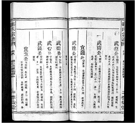 [下载][张氏宗谱_8卷首末各1卷]安徽.张氏家谱_九.pdf