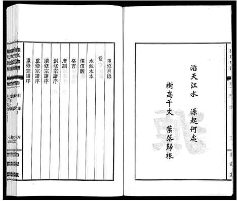 [下载][张氏宗谱_9卷]安徽.张氏家谱_一.pdf