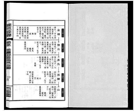 [下载][张氏宗谱_9卷]安徽.张氏家谱_四.pdf