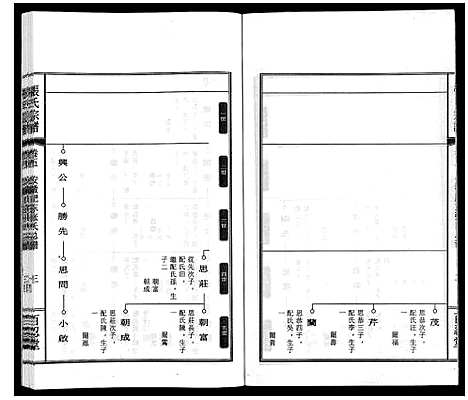 [下载][张氏宗谱_9卷]安徽.张氏家谱_四.pdf