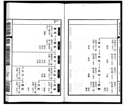 [下载][张氏宗谱_9卷]安徽.张氏家谱_四.pdf