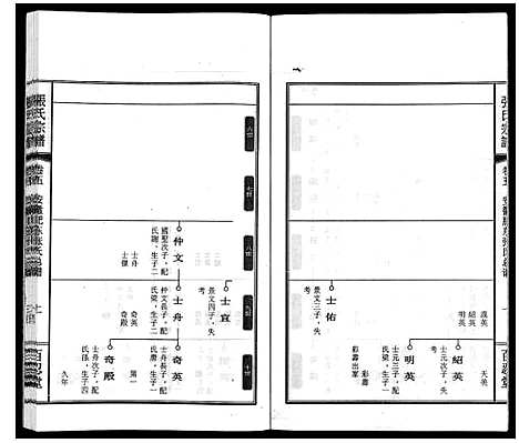 [下载][张氏宗谱_9卷]安徽.张氏家谱_四.pdf