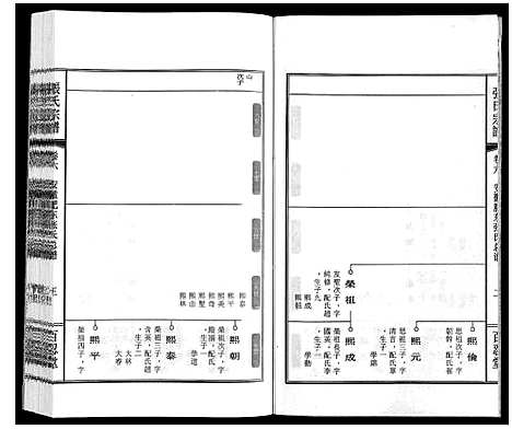 [下载][张氏宗谱_9卷]安徽.张氏家谱_五.pdf