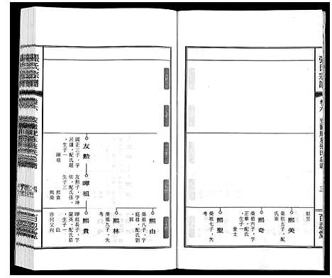 [下载][张氏宗谱_9卷]安徽.张氏家谱_五.pdf