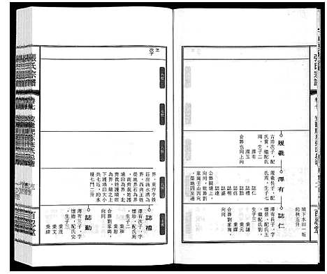 [下载][张氏宗谱_9卷]安徽.张氏家谱_六.pdf