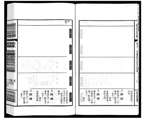 [下载][张氏宗谱_9卷]安徽.张氏家谱_六.pdf