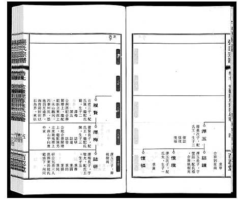 [下载][张氏宗谱_9卷]安徽.张氏家谱_六.pdf