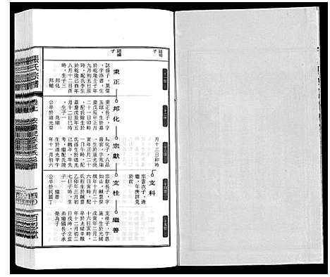 [下载][张氏宗谱_9卷]安徽.张氏家谱_七.pdf