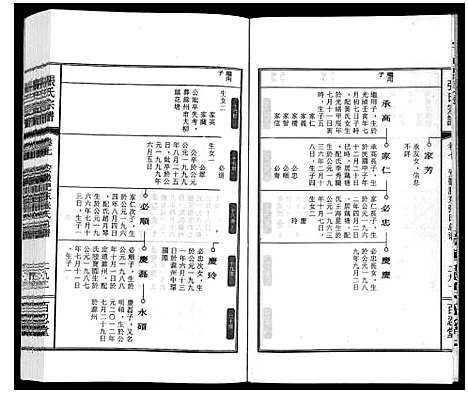 [下载][张氏宗谱_9卷]安徽.张氏家谱_八.pdf