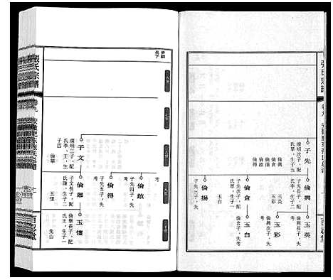 [下载][张氏宗谱_9卷]安徽.张氏家谱_十一.pdf