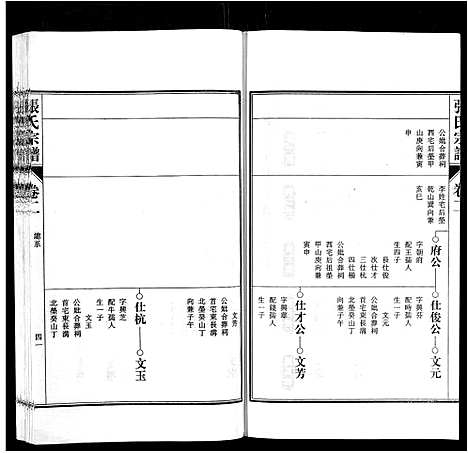 [下载][张氏宗谱_9卷首末各1卷]安徽.张氏家谱_二.pdf