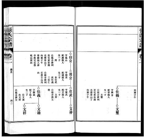 [下载][张氏宗谱_9卷首末各1卷]安徽.张氏家谱_二.pdf