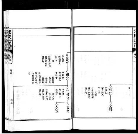 [下载][张氏宗谱_9卷首末各1卷]安徽.张氏家谱_二.pdf