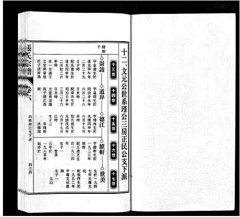 [下载][张氏宗谱_9卷首末各1卷]安徽.张氏家谱_三.pdf