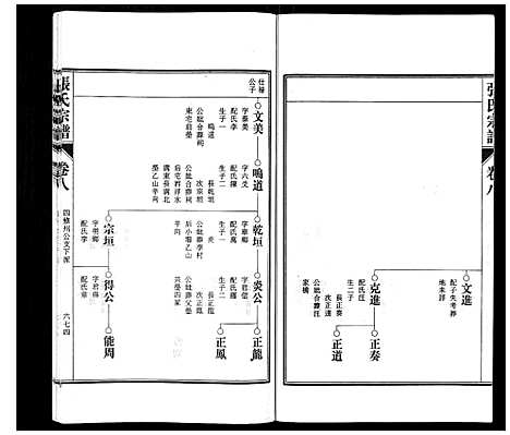 [下载][张氏宗谱_9卷首末各1卷]安徽.张氏家谱_五.pdf