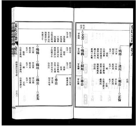 [下载][张氏宗谱_9卷首末各1卷]安徽.张氏家谱_六.pdf