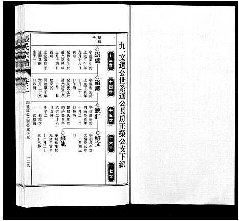 [下载][张氏宗谱_9卷首末各1卷]安徽.张氏家谱_七.pdf