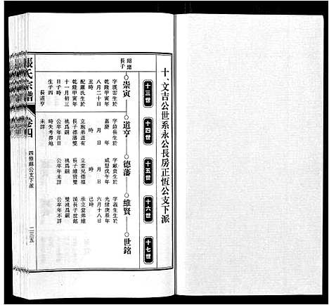 [下载][张氏宗谱_9卷首末各1卷]安徽.张氏家谱_八.pdf