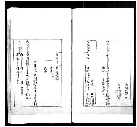 [下载][张氏宗谱_不分卷]安徽.张氏家谱_一.pdf