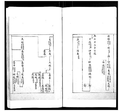 [下载][张氏宗谱_不分卷]安徽.张氏家谱_一.pdf