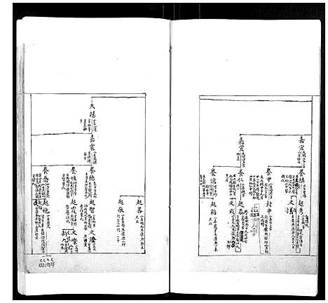 [下载][张氏宗谱_不分卷]安徽.张氏家谱_一.pdf