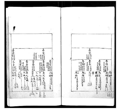 [下载][张氏宗谱_不分卷]安徽.张氏家谱_一.pdf