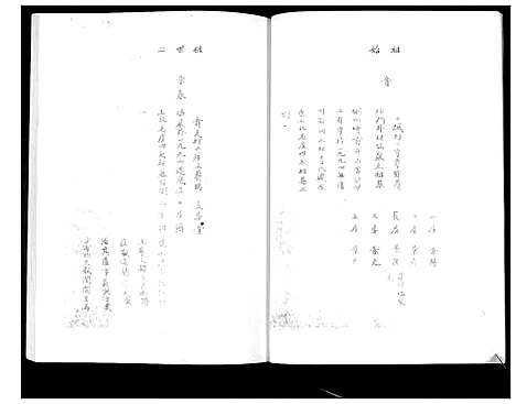 [下载][张氏家谱]安徽.张氏家谱.pdf