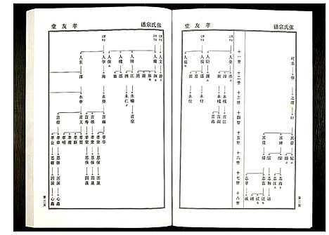 [下载][张氏家谱禄公支系]安徽.张氏家谱.pdf