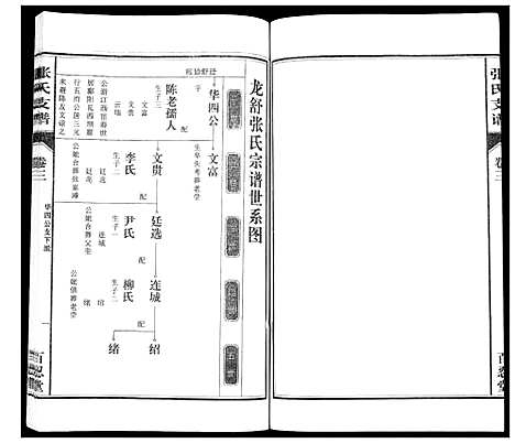 [下载][张氏支谱_7卷]安徽.张氏支谱_三.pdf