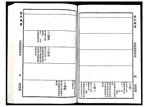 [下载][张氏族谱]安徽.张氏家谱_二.pdf