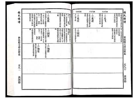 [下载][张氏族谱]安徽.张氏家谱_三.pdf