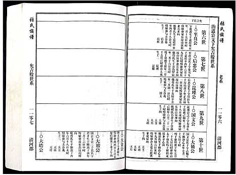 [下载][张氏族谱]安徽.张氏家谱_四.pdf