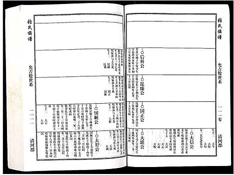 [下载][张氏族谱]安徽.张氏家谱_四.pdf