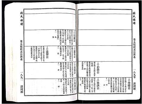 [下载][张氏族谱]安徽.张氏家谱_五.pdf