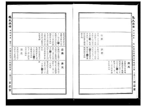 [下载][张氏族谱_25卷首4卷]安徽.张氏家谱_四.pdf