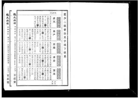 [下载][张氏族谱_25卷首4卷]安徽.张氏家谱_五.pdf