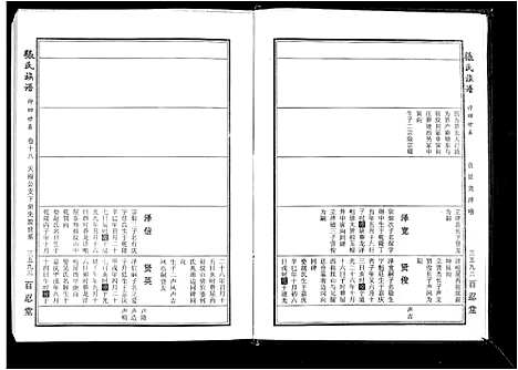 [下载][张氏族谱_25卷首4卷]安徽.张氏家谱_五.pdf