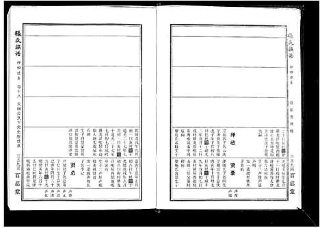 [下载][张氏族谱_25卷首4卷]安徽.张氏家谱_五.pdf