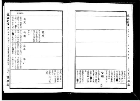 [下载][张氏族谱_25卷首4卷]安徽.张氏家谱_五.pdf